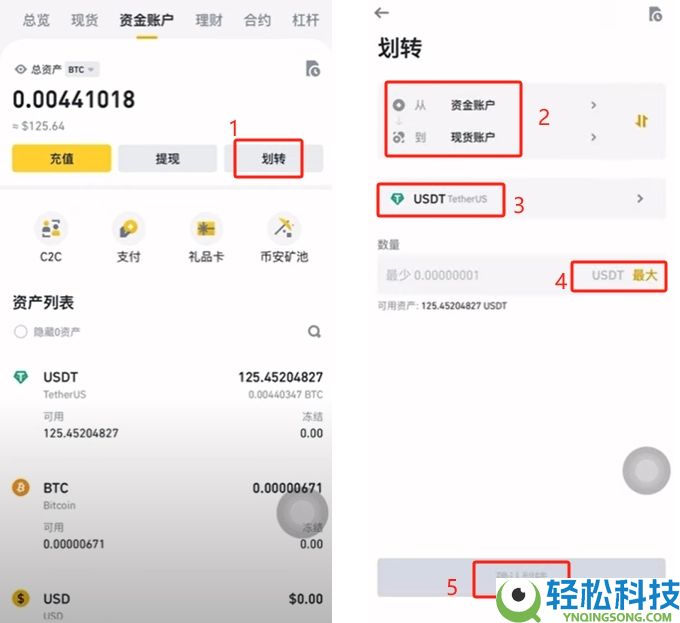 NEXO币价格预测(2026-2040)：NEXO币未来前景如何？能涨到10美元吗？
