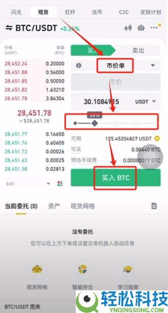 NEXO币价格预测(2026-2040)：NEXO币未来前景如何？能涨到10美元吗？