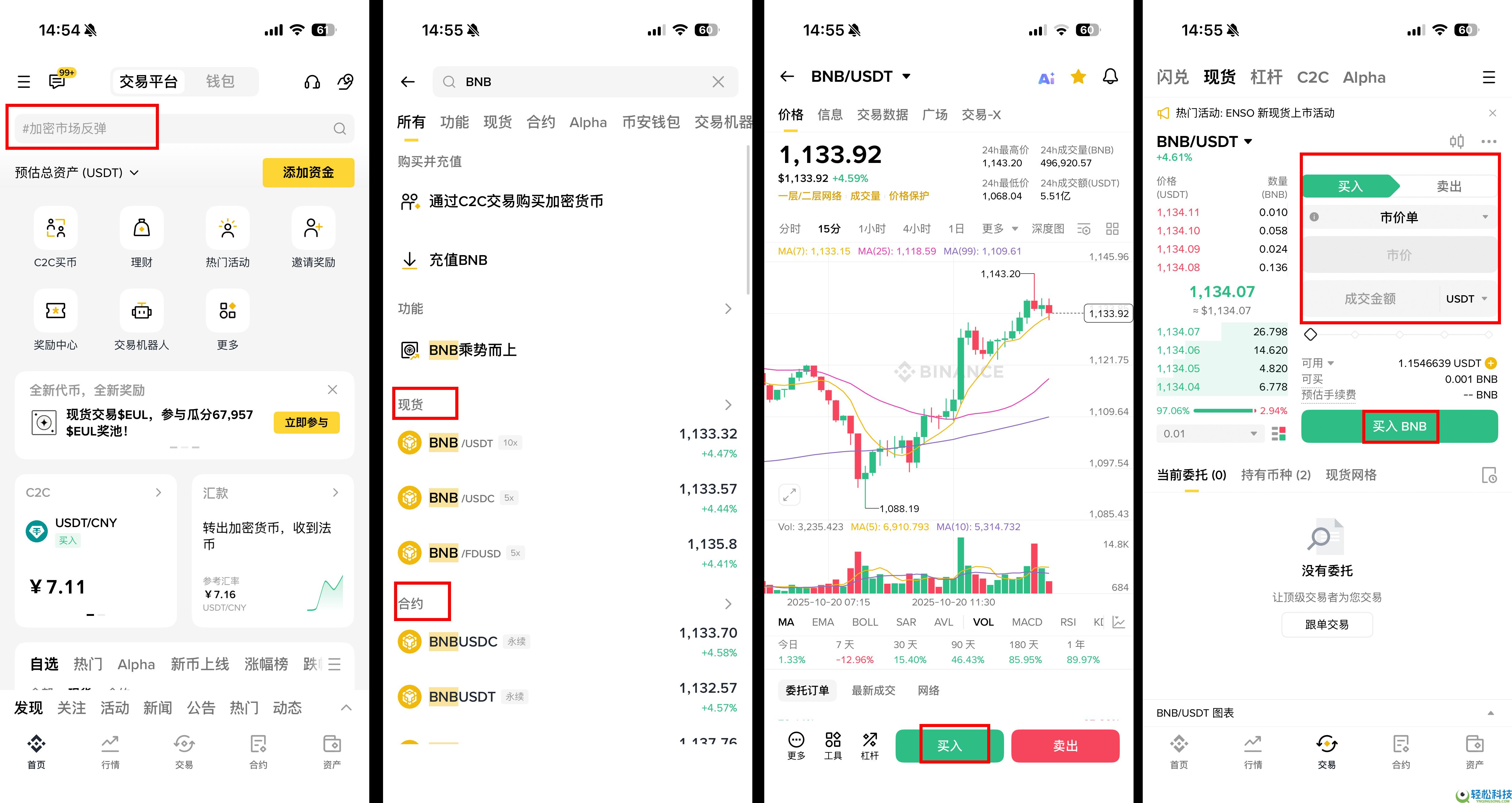 什么是 BNB(币安币)?未来走向如何?BNB价格预测2025-2030