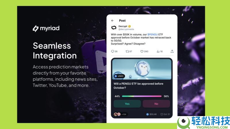 五大预测市场：下一个Polymarket会是谁？