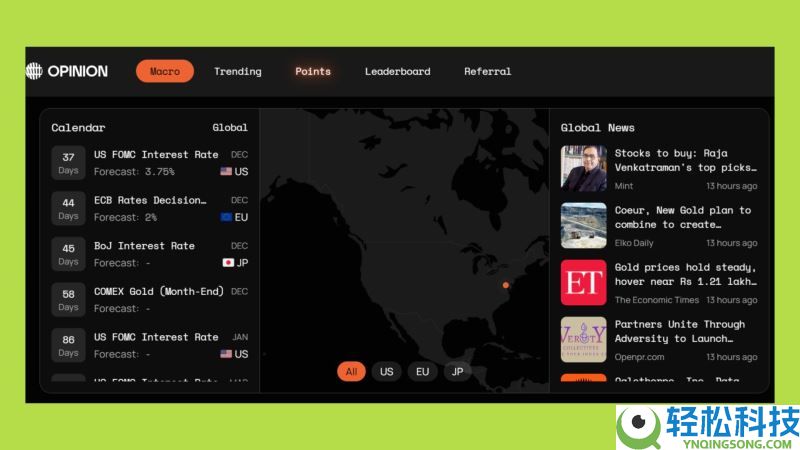 五大预测市场：下一个Polymarket会是谁？