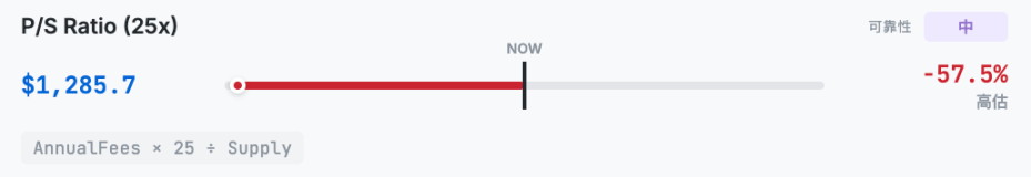 以太坊到底值多少钱？2026年以太坊价格走势分析与机构价格预测