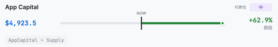 以太坊到底值多少钱？2026年以太坊价格走势分析与机构价格预测