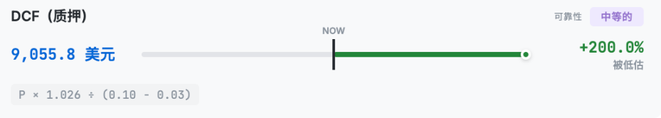 以太坊到底值多少钱？2026年以太坊价格走势分析与机构价格预测