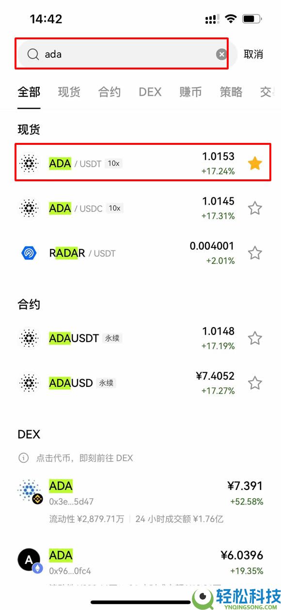 Cardano（ADA）币是什么？Cardano预测2025-2030年的未来发展及潜力