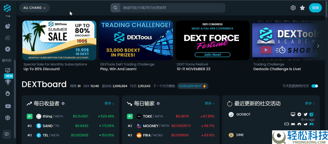 2026年比特币行情软件哪个最权威？比特币投资软件最新排名