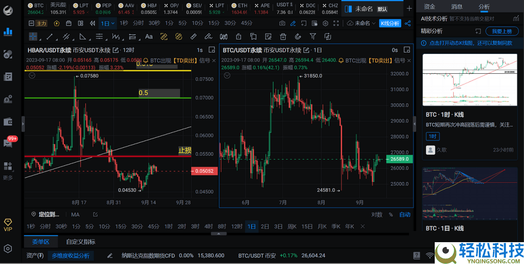 2026年比特币行情软件哪个最权威？比特币投资软件最新排名