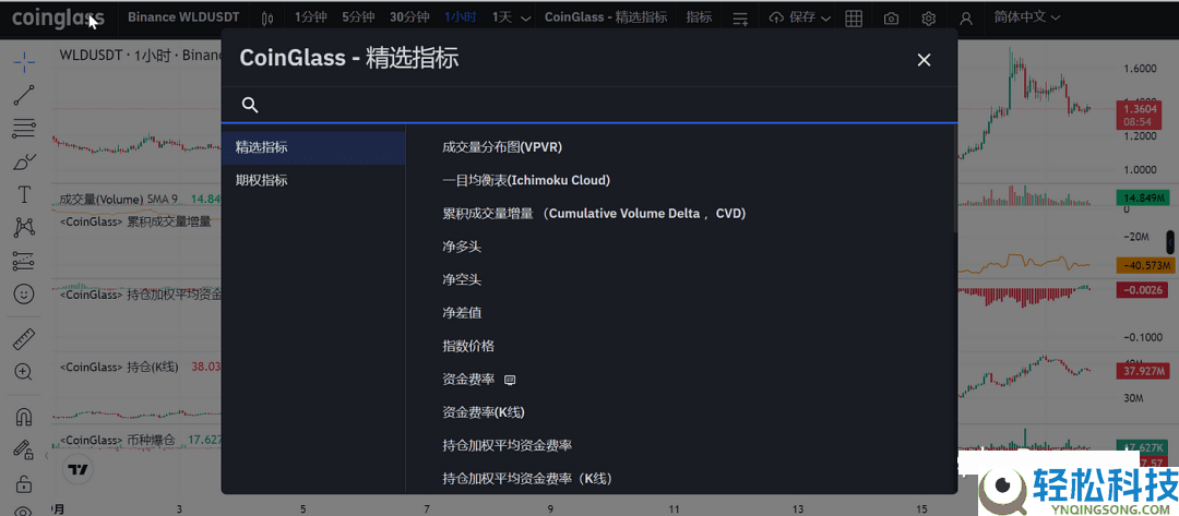 2026年比特币行情软件哪个最权威？比特币投资软件最新排名