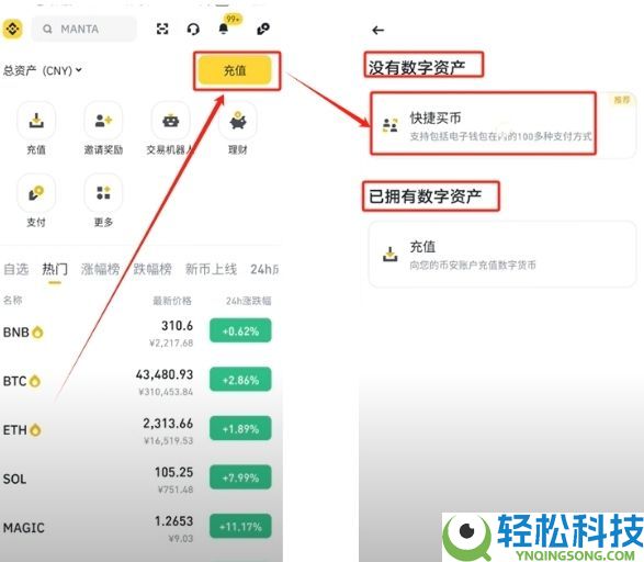 2026年比特币行情软件哪个最权威？比特币投资软件最新排名