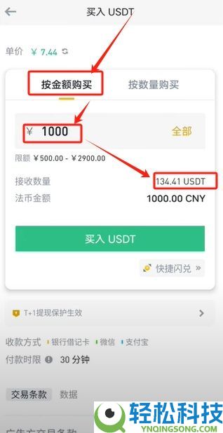 2026年比特币行情软件哪个最权威？比特币投资软件最新排名