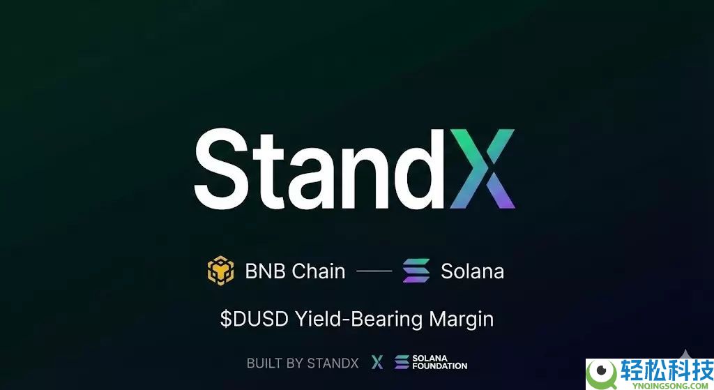 StandX 主网上线！Alpha 到主网积分赛季解析