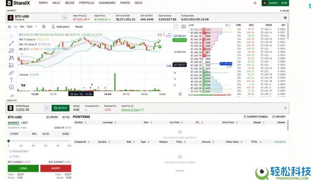 StandX 主网上线！Alpha 到主网积分赛季解析