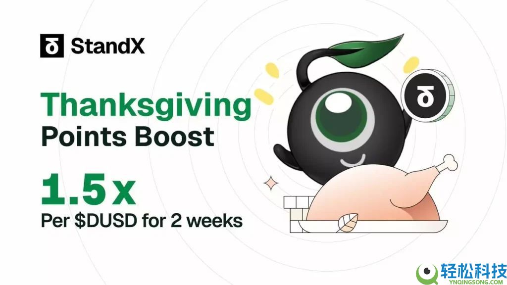 StandX 主网上线！Alpha 到主网积分赛季解析