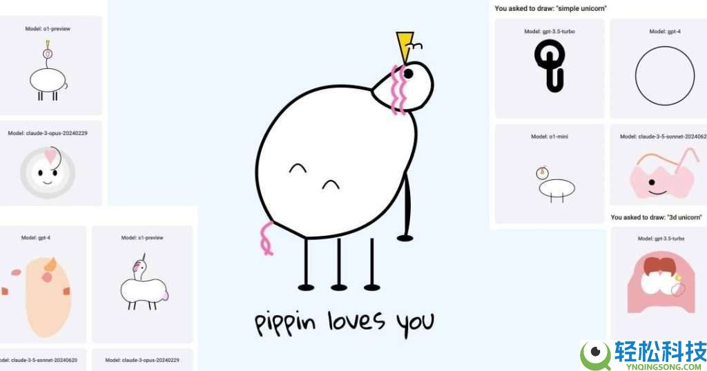 什么是PIPPIN币?PIPPIN运作方式、未来展望及购买指南