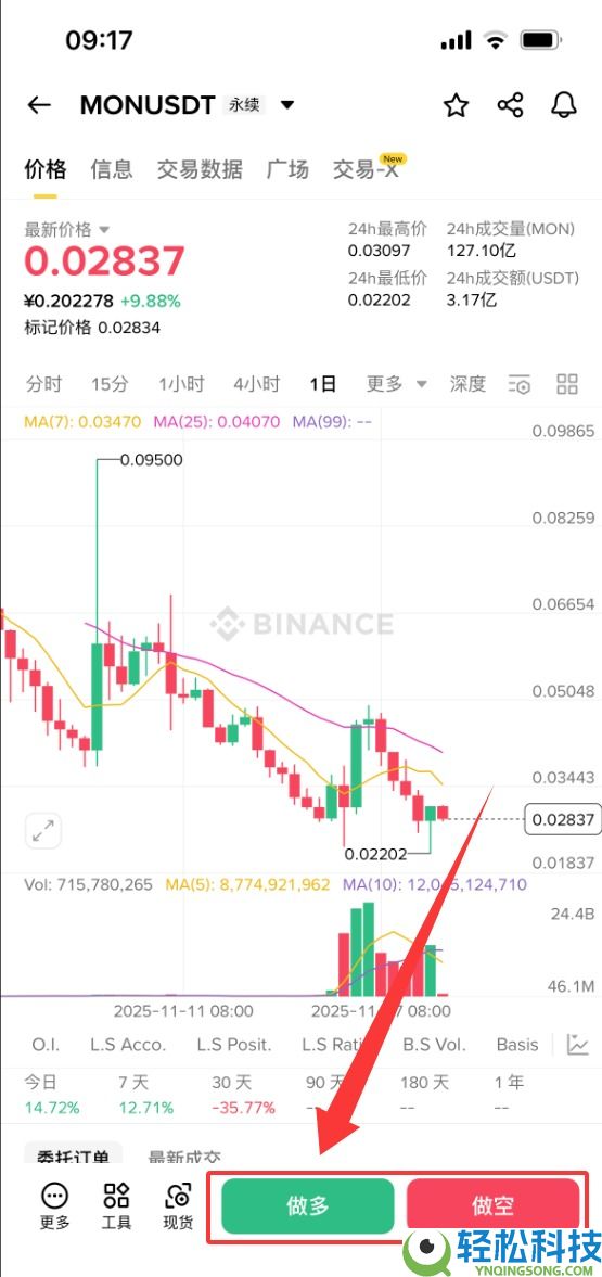 Monad (MON) 币是什么？MON技术特点、代币经济学及购买指南