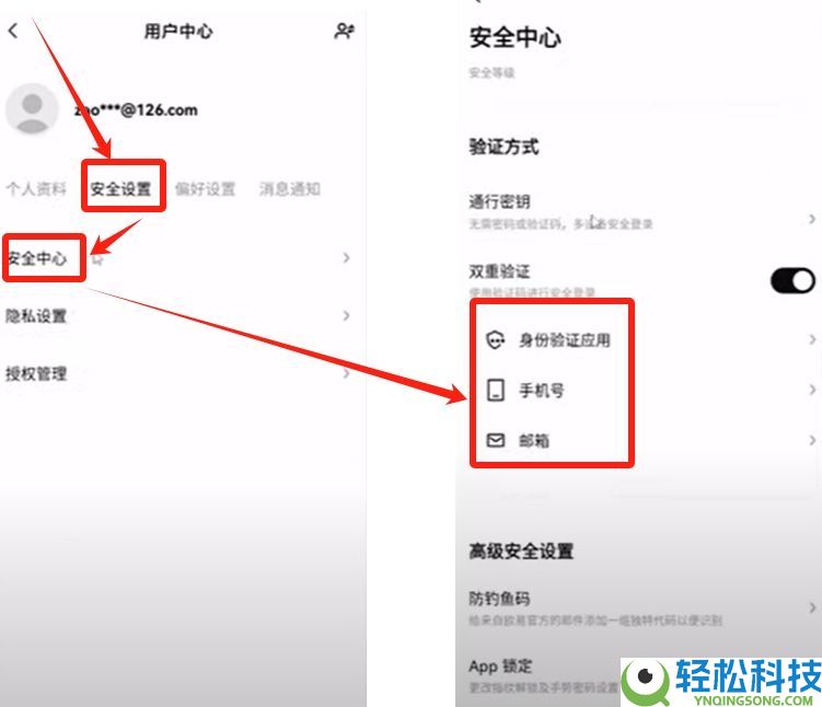比特币期货怎么开户?在哪交易?比特币期货交易教学