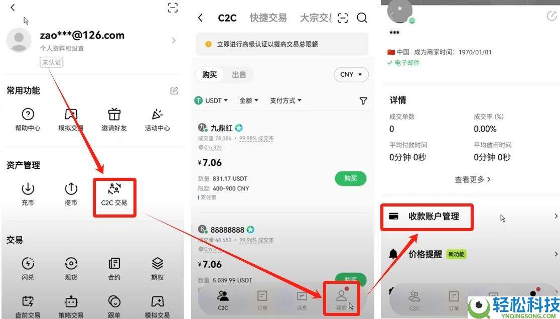 比特币期货怎么开户?在哪交易?比特币期货交易教学
