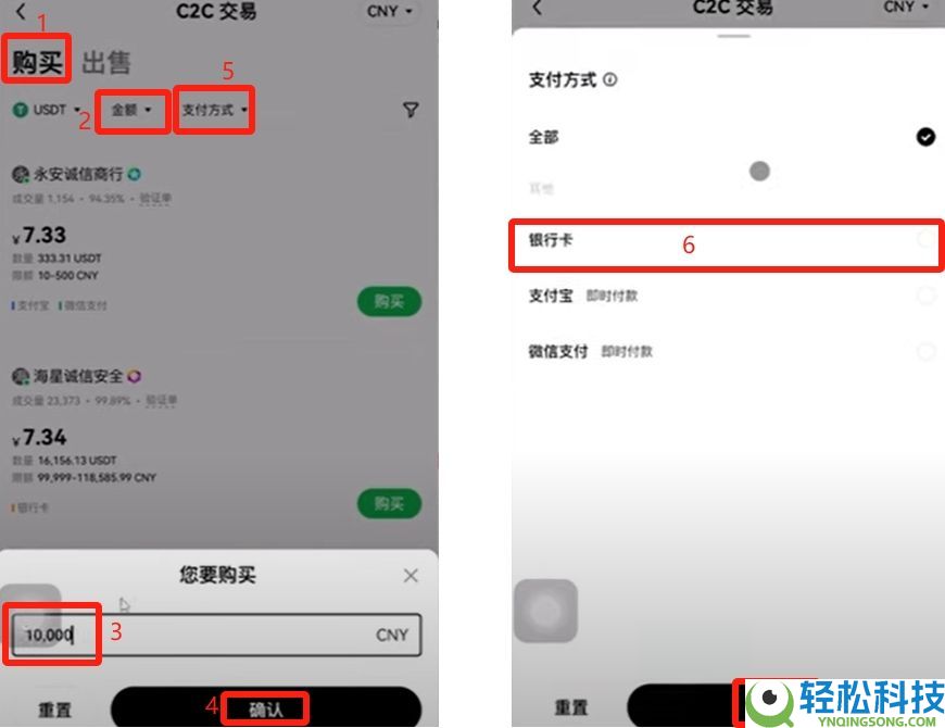 比特币期货怎么开户?在哪交易?比特币期货交易教学