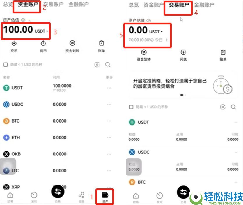 比特币期货怎么开户?在哪交易?比特币期货交易教学
