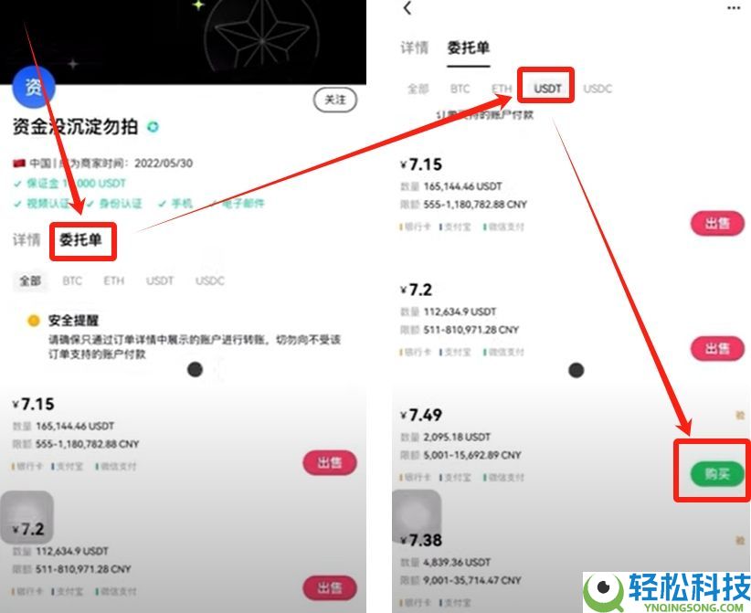 比特币期货怎么开户?在哪交易?比特币期货交易教学