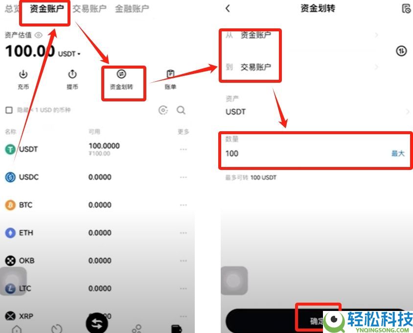 比特币期货怎么开户?在哪交易?比特币期货交易教学