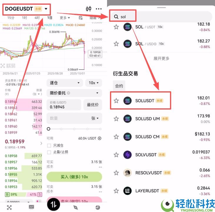 比特币期货怎么开户?在哪交易?比特币期货交易教学
