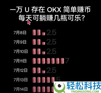 按综合表现排名的十大加密货币交易所排行榜（2026年最新排名）