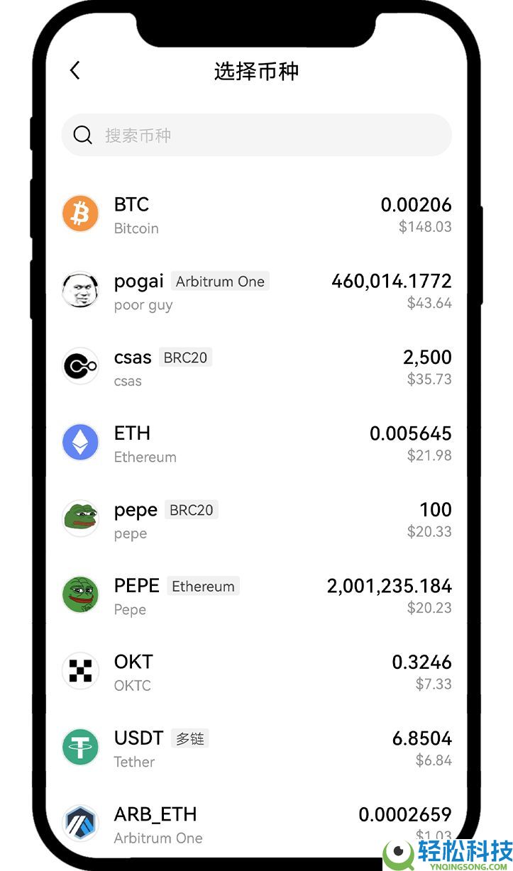 按综合表现排名的十大加密货币交易所排行榜（2026年最新排名）