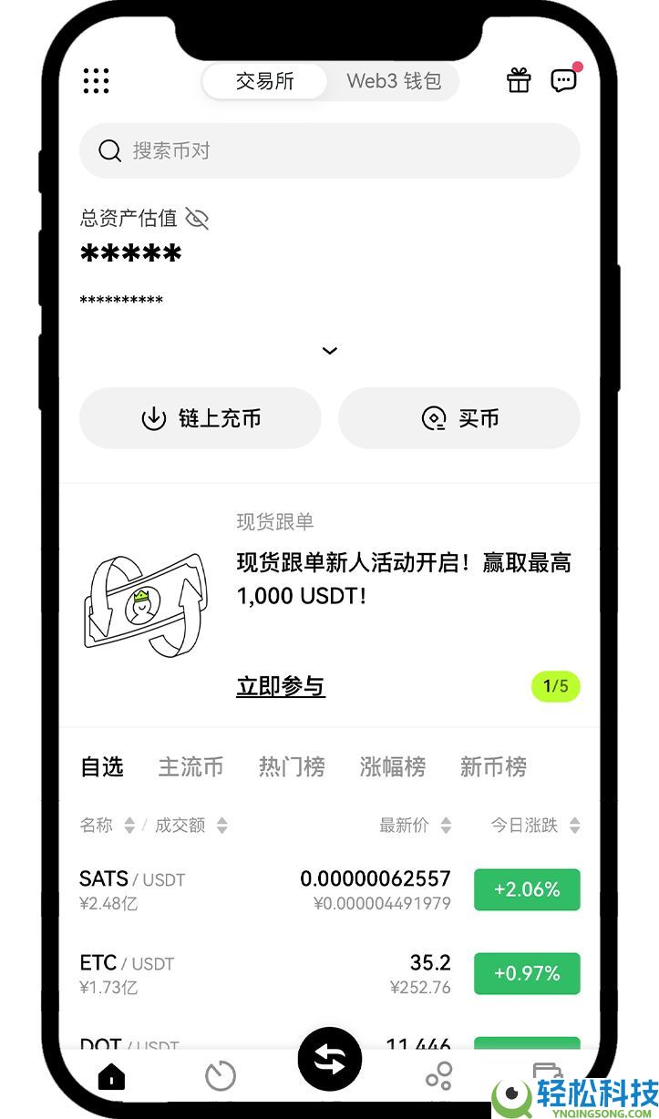 按综合表现排名的十大加密货币交易所排行榜（2026年最新排名）