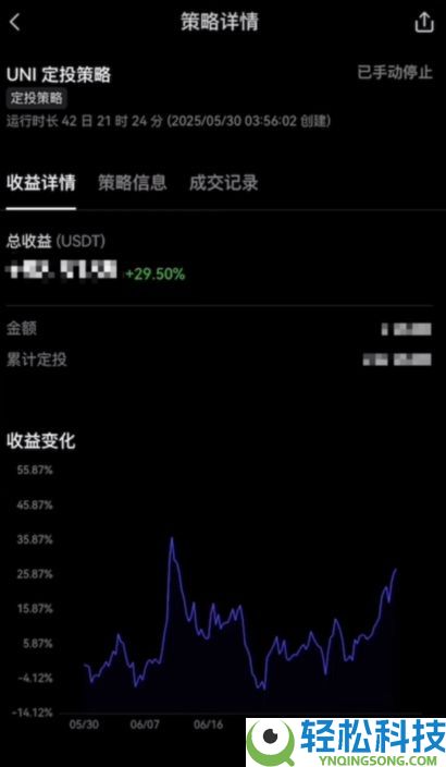 按综合表现排名的十大加密货币交易所排行榜（2026年最新排名）