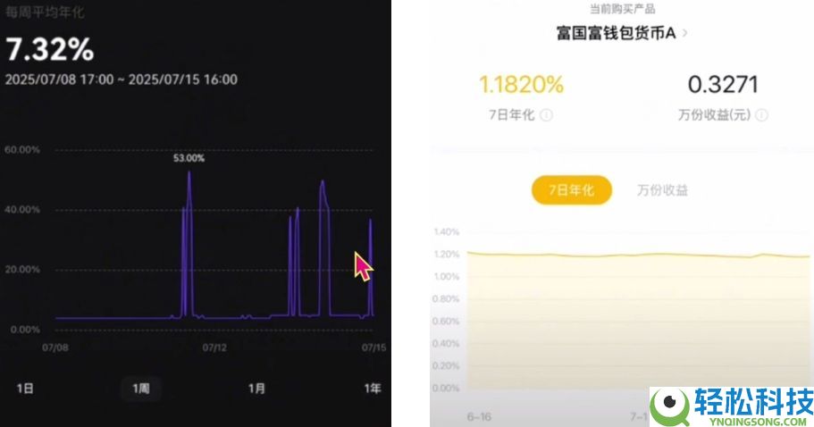 按综合表现排名的十大加密货币交易所排行榜（2026年最新排名）