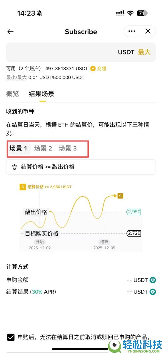 币安折价买币教学：运作原理、优势风险及3步骤操作指南