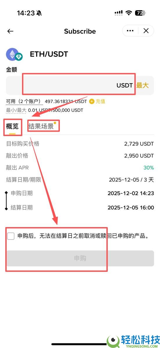 币安折价买币教学：运作原理、优势风险及3步骤操作指南