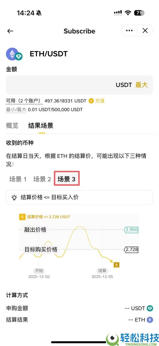 币安折价买币教学：运作原理、优势风险及3步骤操作指南