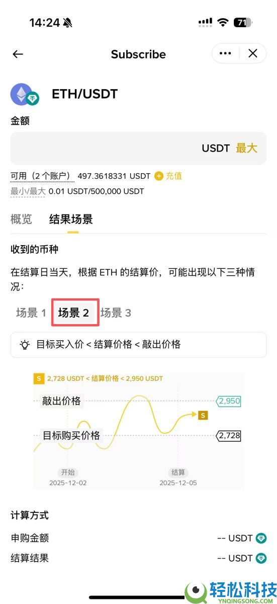 币安折价买币教学：运作原理、优势风险及3步骤操作指南