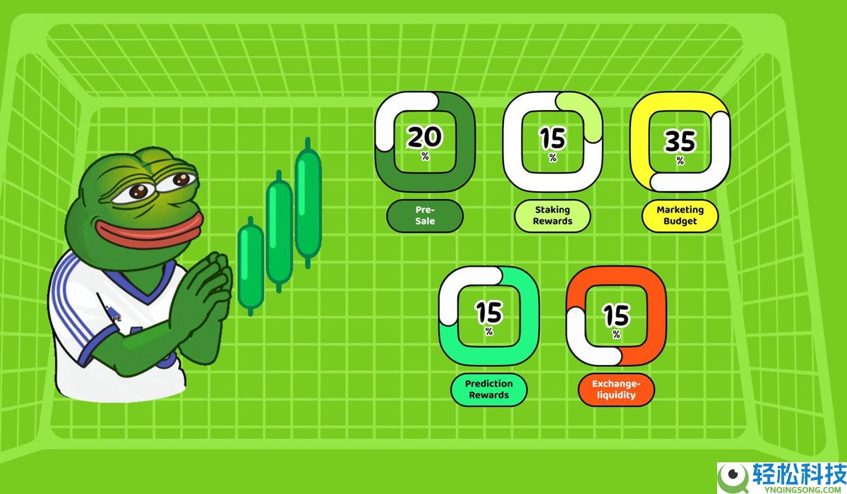Fantasy Pepe（FEPE）币是什么？FEPE价格预测2025-2030年