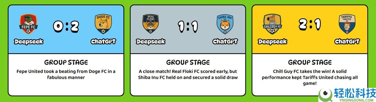 Fantasy Pepe（FEPE）币是什么？FEPE价格预测2025-2030年