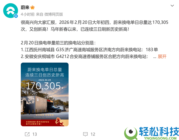 补能和加油一样快,蔚来单日换电超17万次 一连三日刷新汗青新高