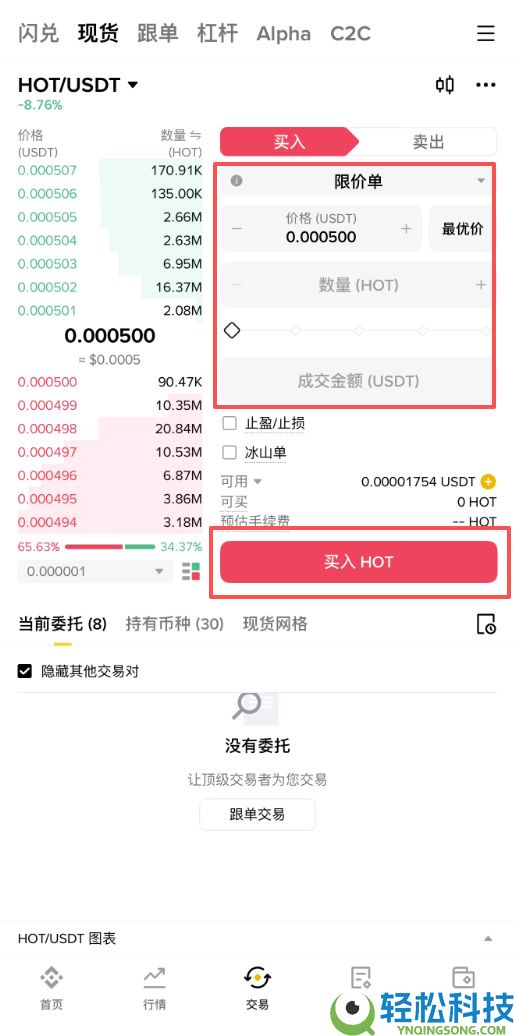 Holo(HOT)币是什么？值得买吗？HOT币怎么买？HOT币未来前景分析