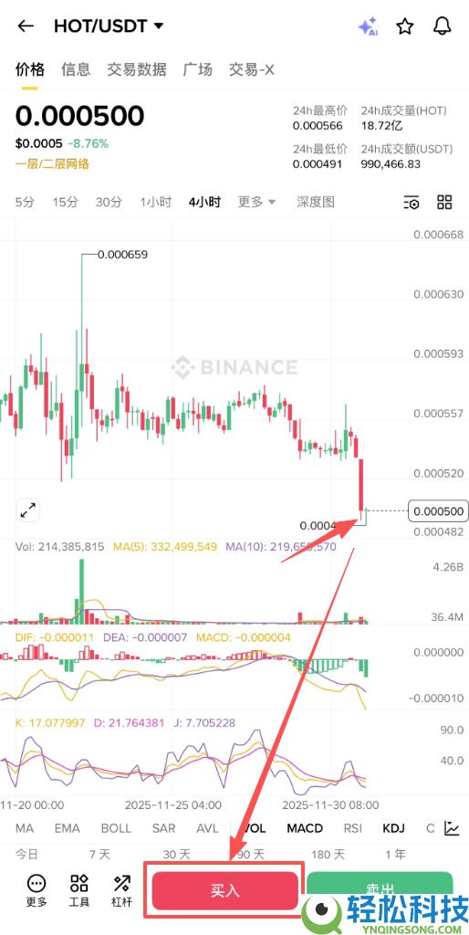 Holo(HOT)币是什么？值得买吗？HOT币怎么买？HOT币未来前景分析