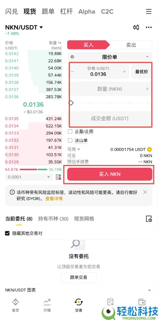 NKN币是什么？怎么买？未来潜力如何？2025-2030年NKN币价格预测