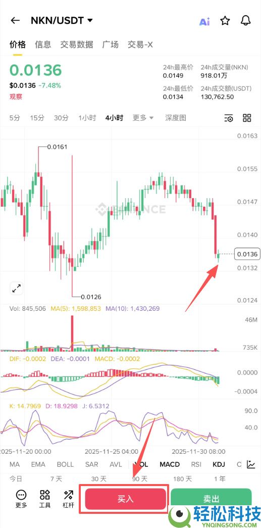 NKN币是什么？怎么买？未来潜力如何？2025-2030年NKN币价格预测