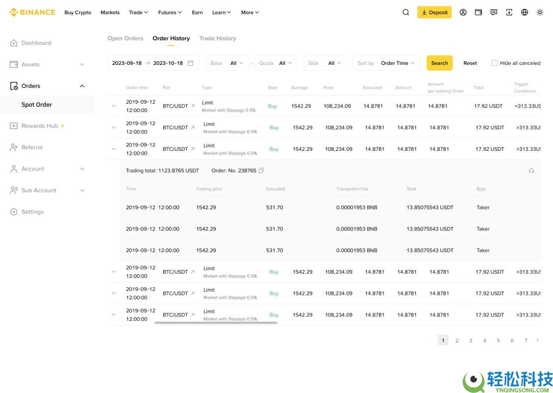 币安现货滑点容差是什么？有什么用？如何在下单时启用滑点容差？
