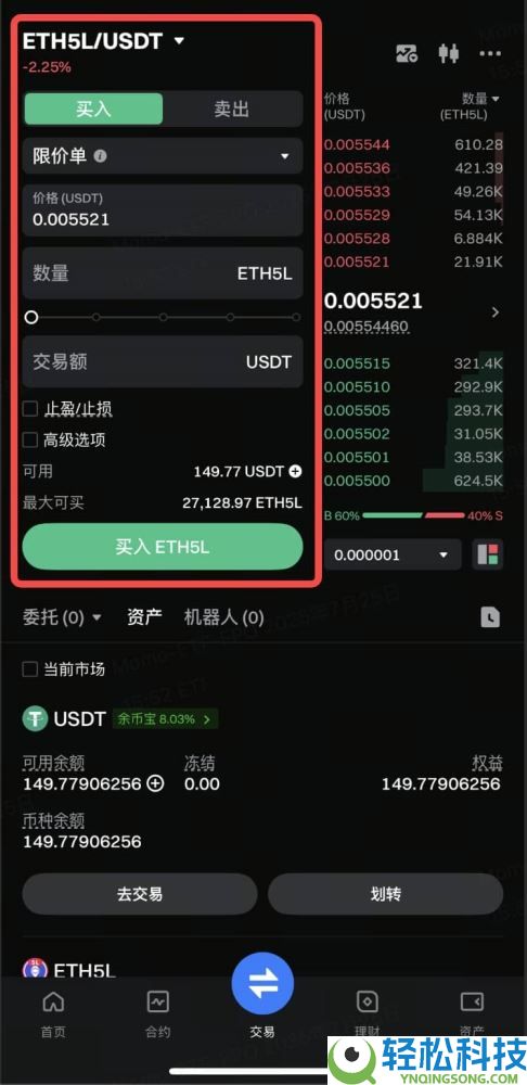 什么是ETF杠杆代币？如何交易？Gate交易ETF杠杆代币的图文教程(APP/网页端)