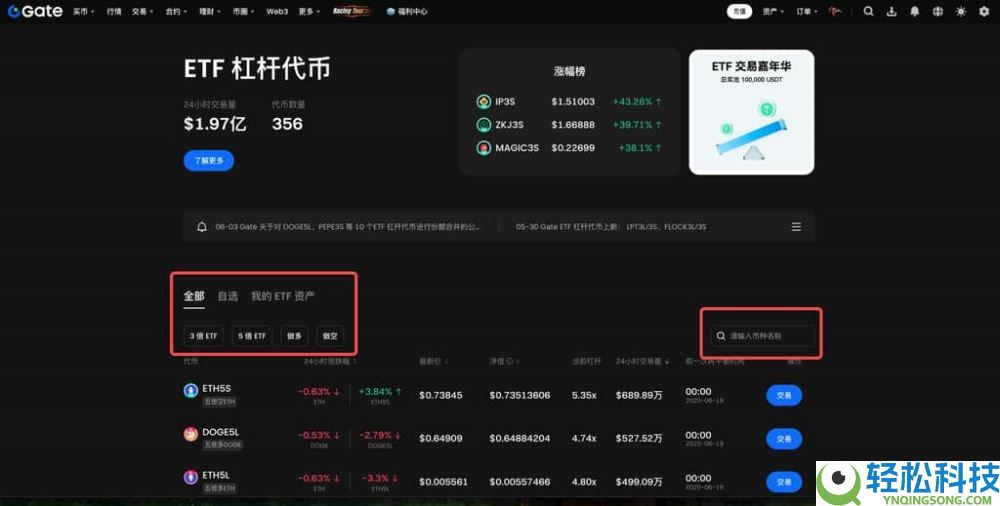 什么是ETF杠杆代币？如何交易？Gate交易ETF杠杆代币的图文教程(APP/网页端)