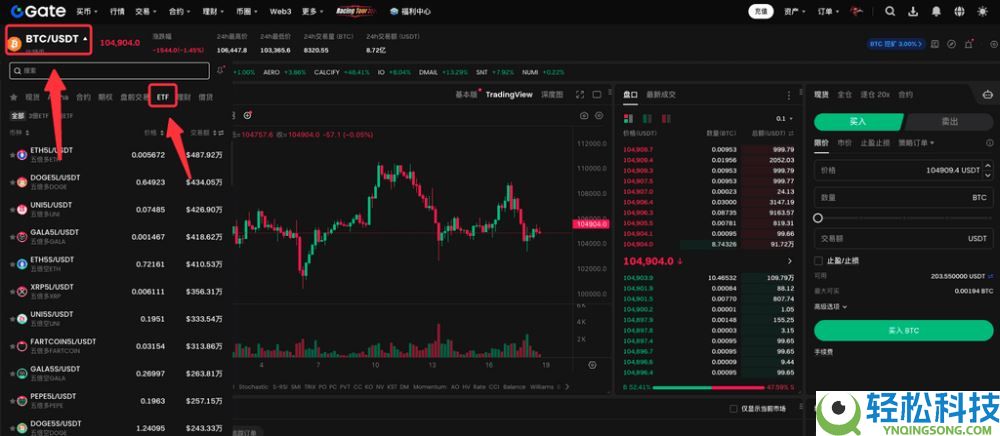 什么是ETF杠杆代币？如何交易？Gate交易ETF杠杆代币的图文教程(APP/网页端)