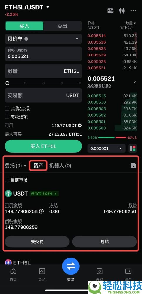 什么是ETF杠杆代币？如何交易？Gate交易ETF杠杆代币的图文教程(APP/网页端)