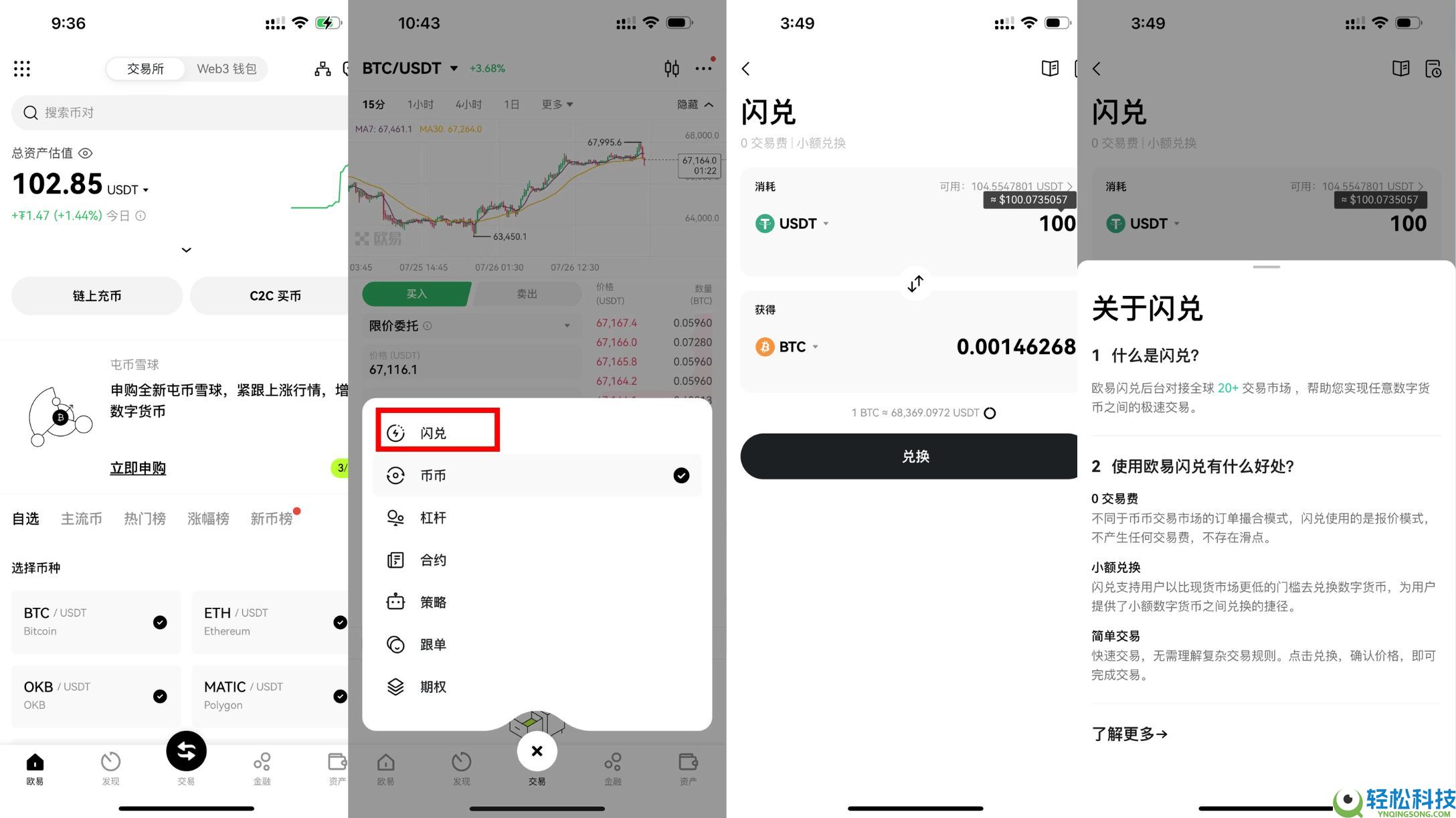 比特币和稳定币都一样是加密货币吗?有什么区别?如何选择?