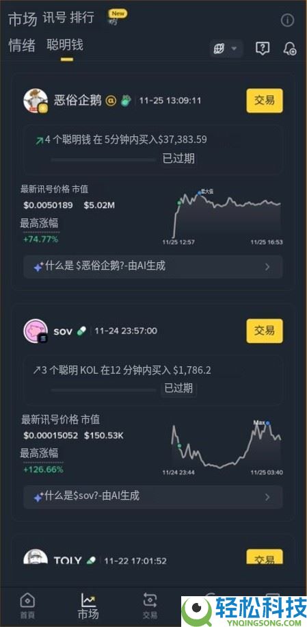 链上数据是什么?有哪些用途?如何分析链上数据?