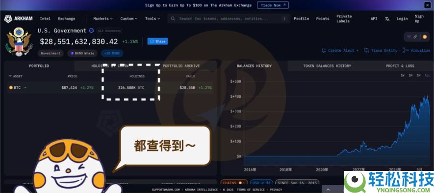 链上数据是什么?有哪些用途?如何分析链上数据?